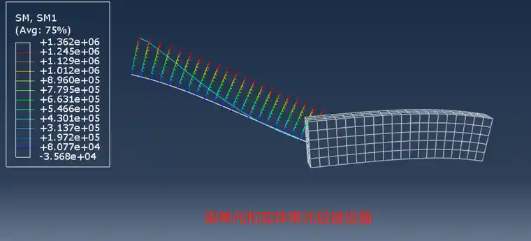 abaqus核数与许可证类型有关吗？